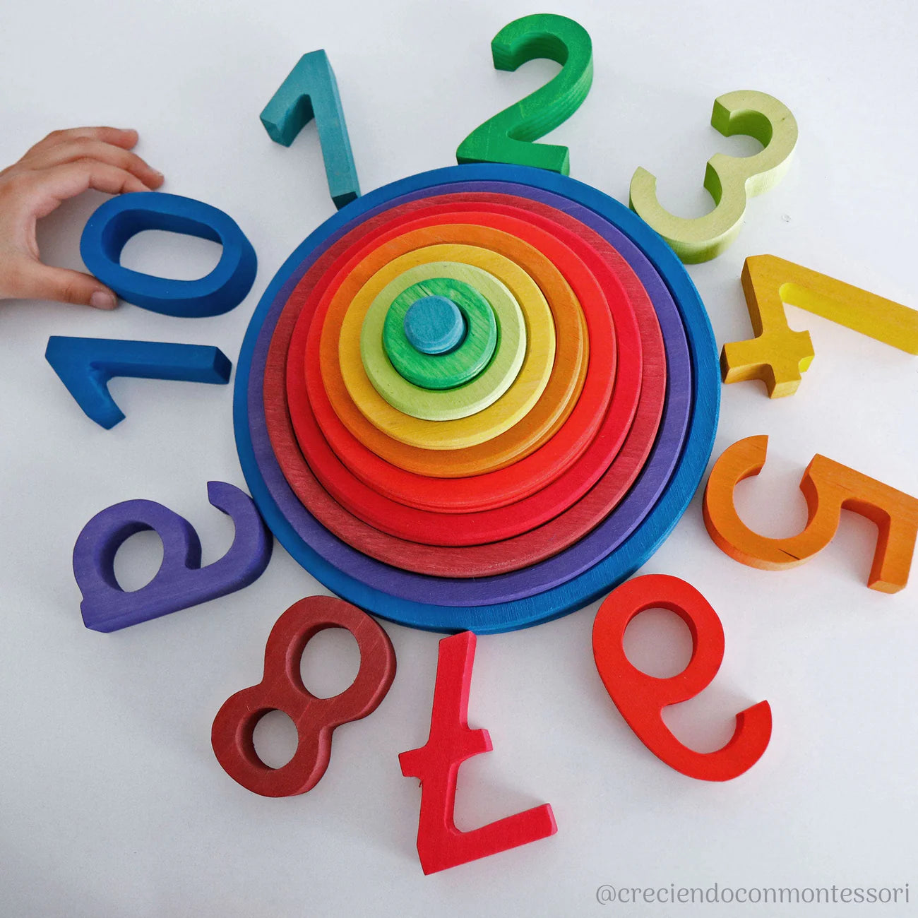 Grimm's Concentrische Regenboog Cirkels en Ringen