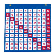 Edx Education - Honderdentabel met Kaarten - 119 Stuks
