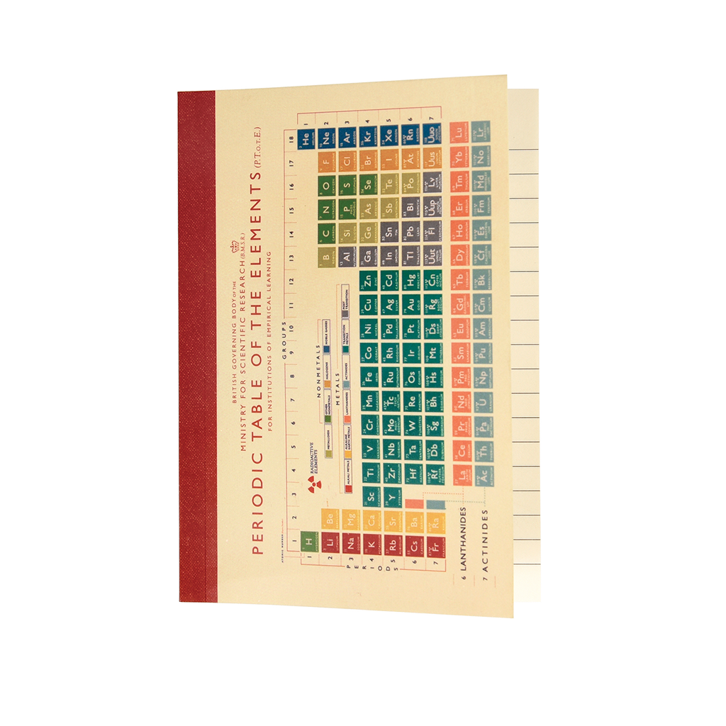 Rex London - A6 Notitieboek Periodiek Systeem