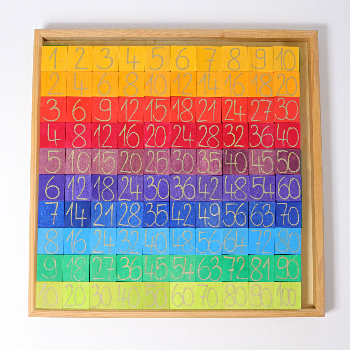 Grimm's - Rekenen met Kleuren – houten rekenbox met 200 plaatjes