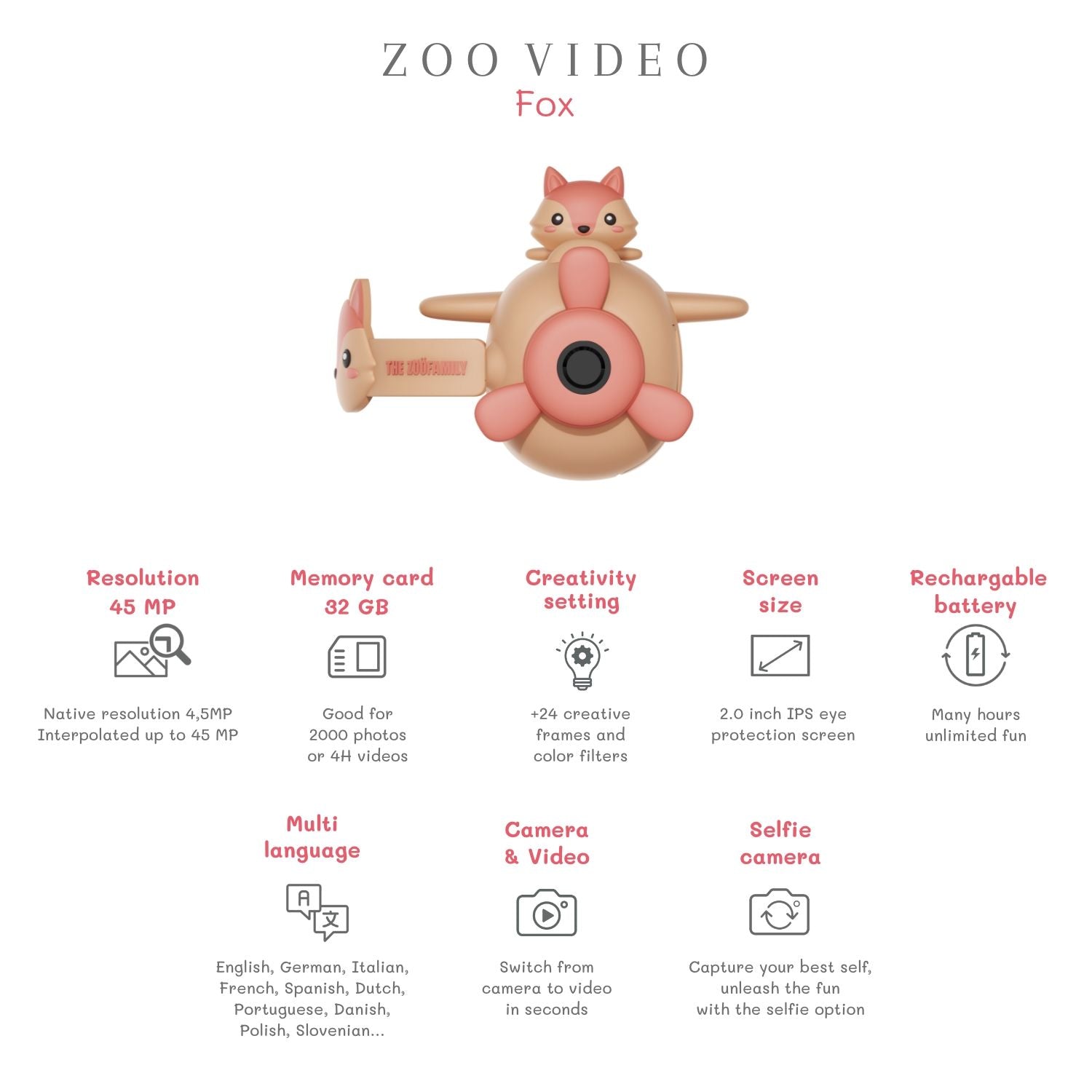 The Zoofamily Zoo Video Vos