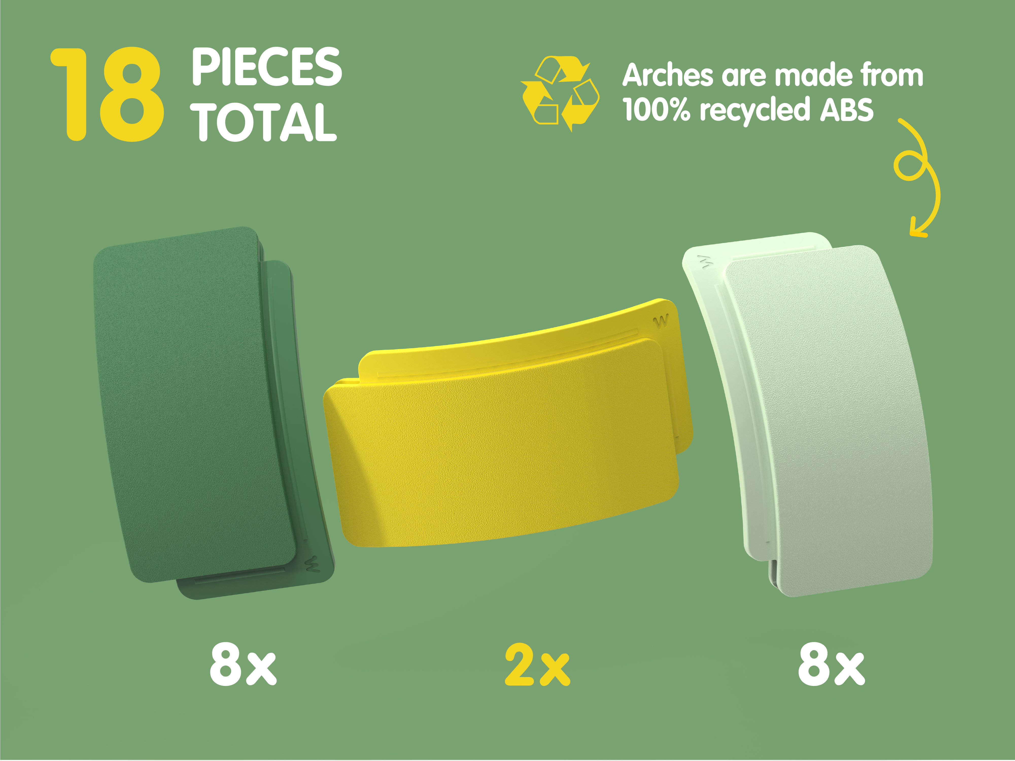 Waytoplay Arches Starter Set - Open-Ended Bouwspeelgoed 100% Gerecycled | 3-13 jaar
