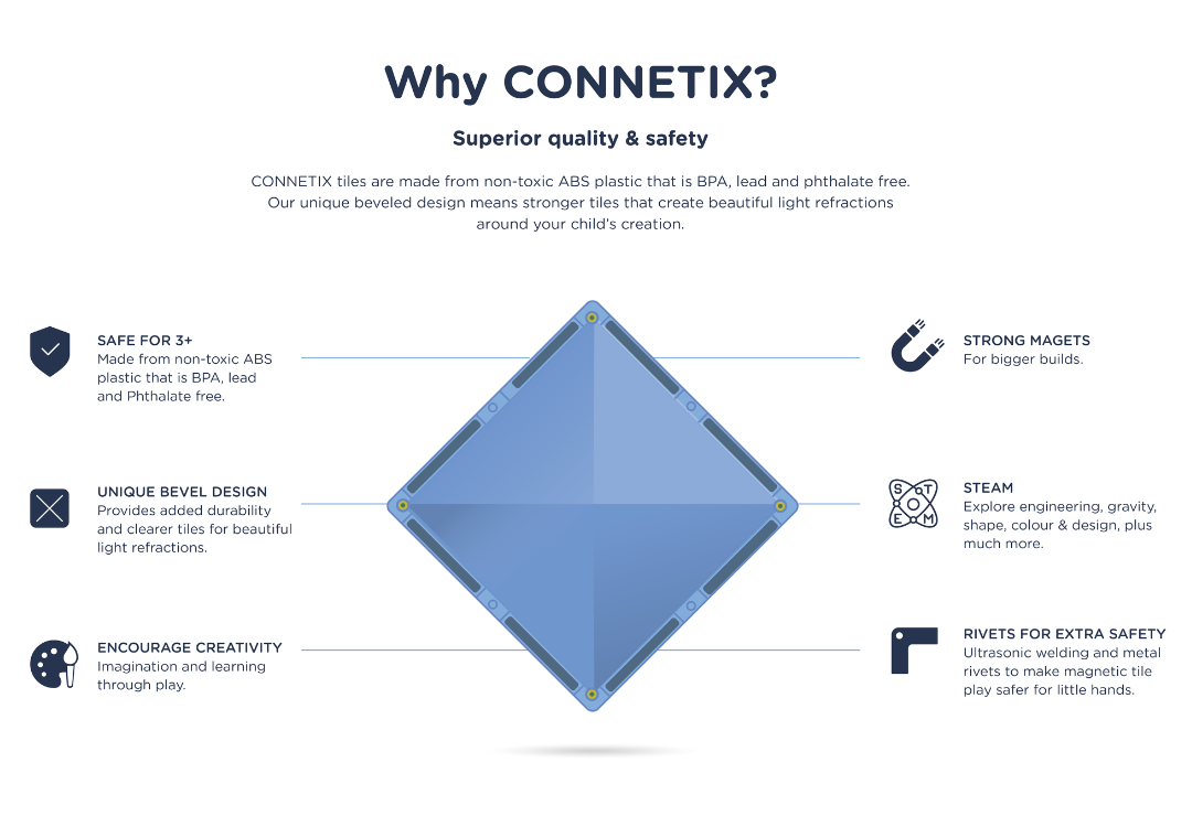 CONNETIX - Mega Pack 212 stuks - magnetisch constructiespeelgoed