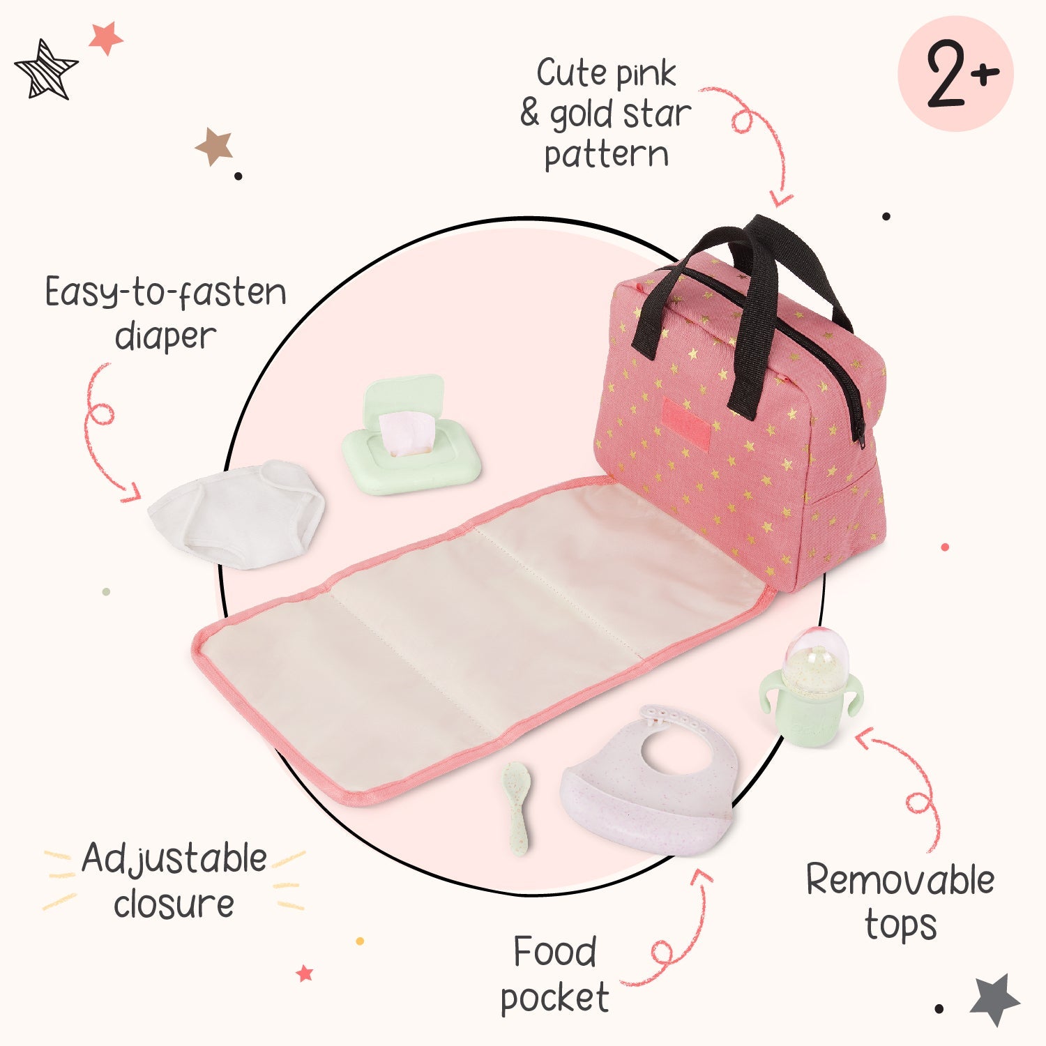 Kenmerken LullaBaby luiertas