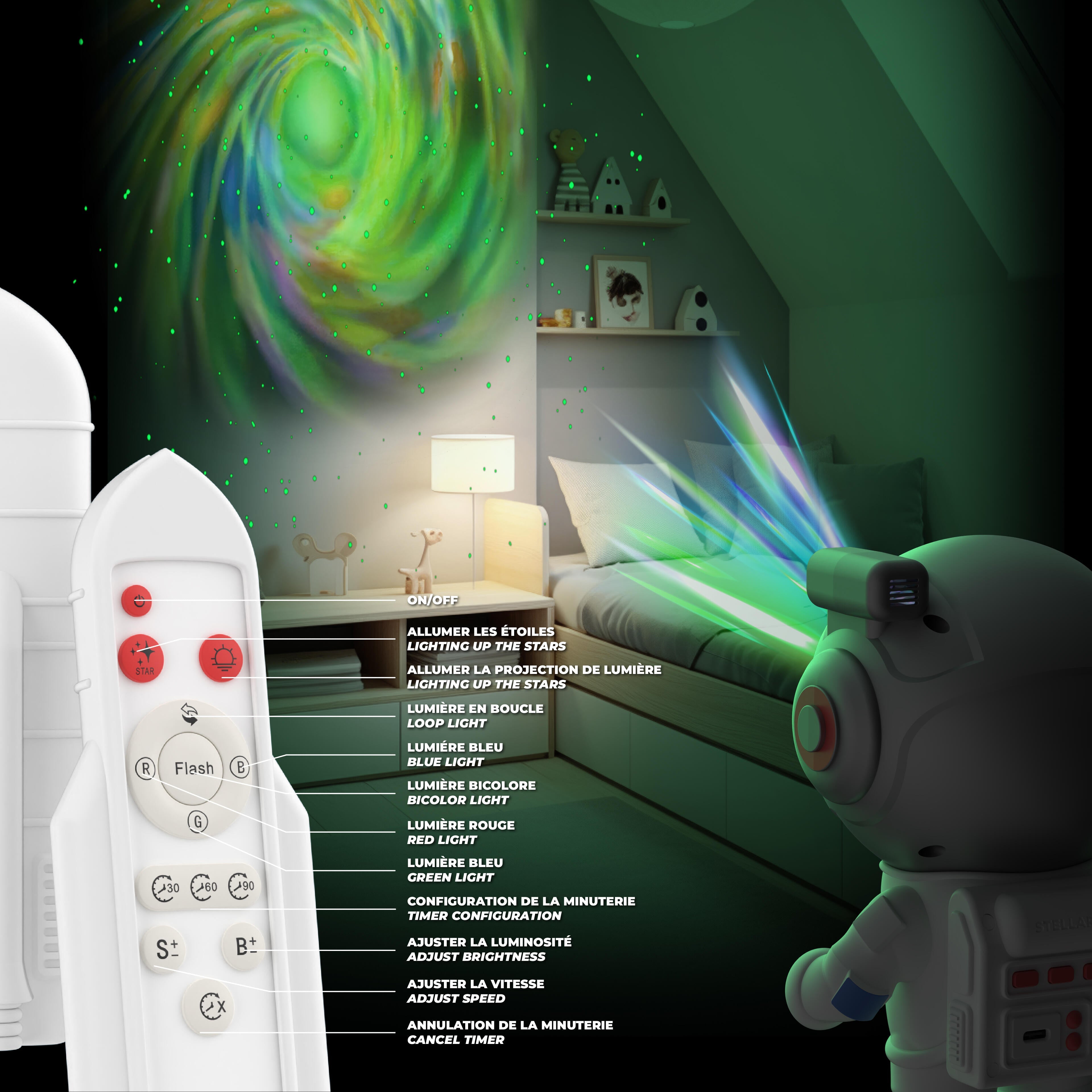 MOB - Stellar sterrenhemel projector - Milky Way