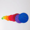 Grimm's Concentrische Regenboog Cirkels en Ringen
