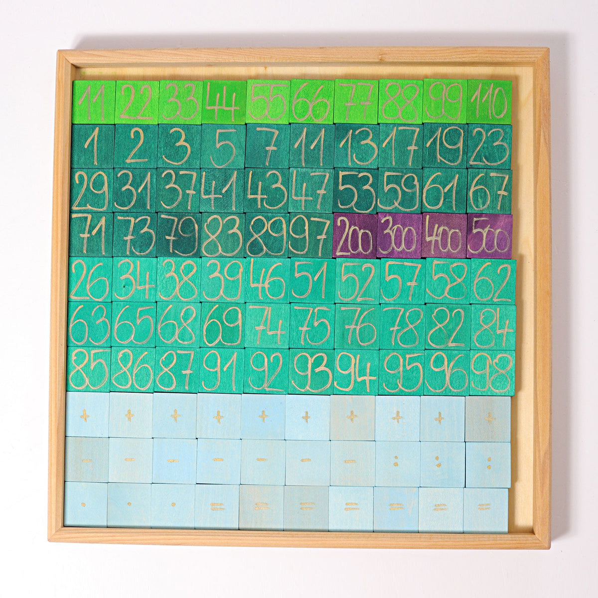 Grimm's - Rekenen met Kleuren – houten rekenbox met 200 plaatjes