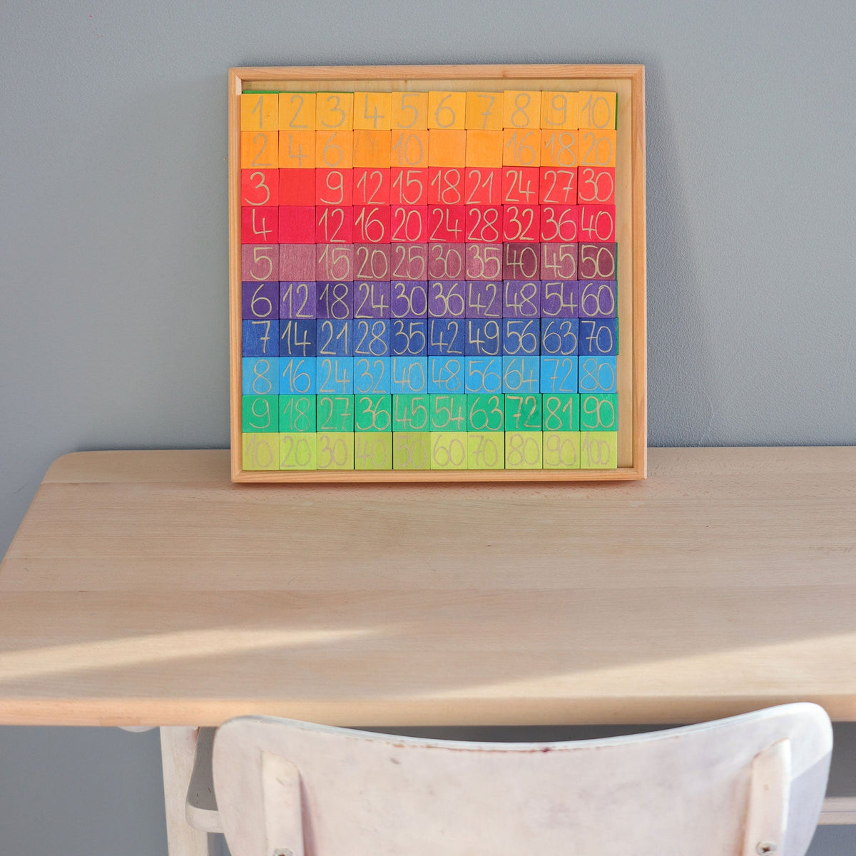 Grimm's - Rekenen met Kleuren – houten rekenbox met 200 plaatjes