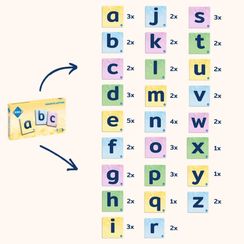 Coblo - magnetische letters (toppers) - 60 stuks