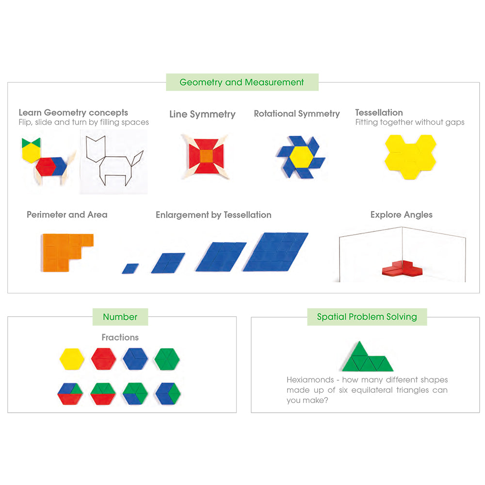 Edx Education - Patroonblokken - Set van 120