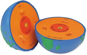 Learning Resources - Doorsnede Aardemodel
