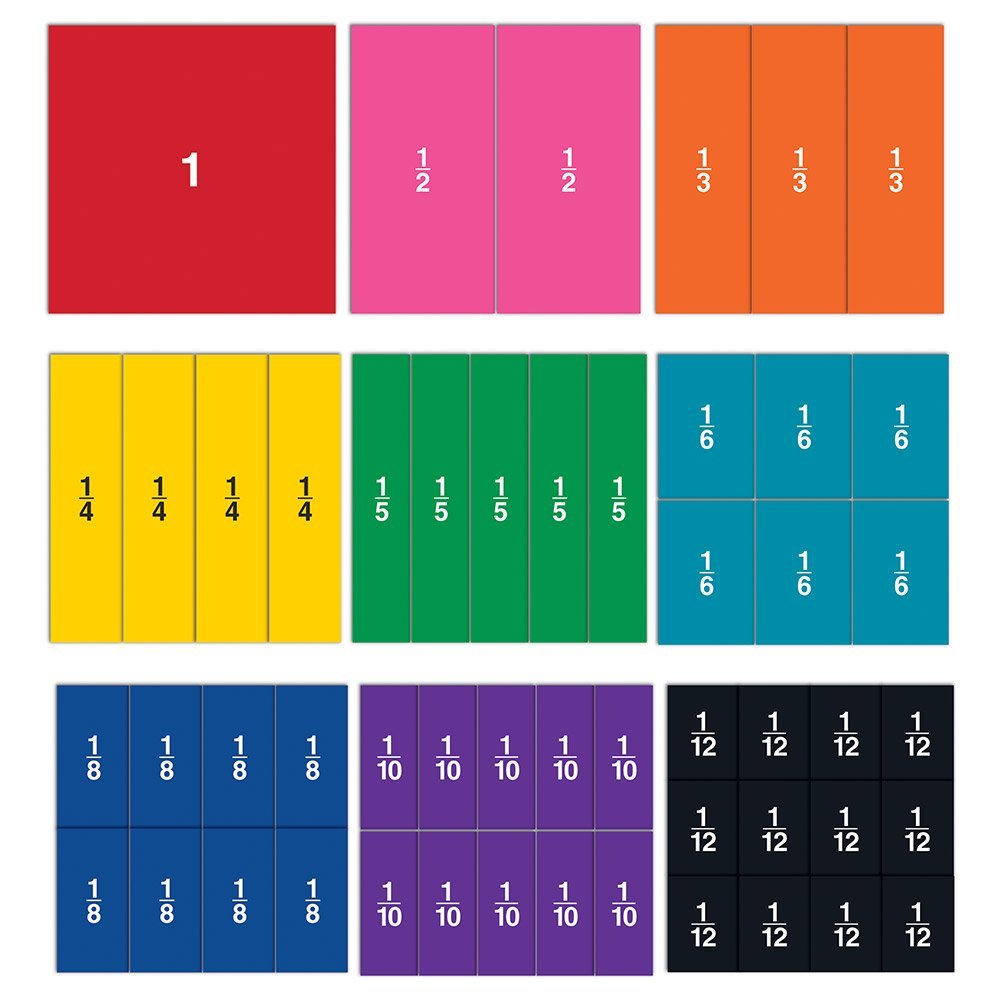 Learning Resources - Dubbelzijdige Magnetische Demonstratie Regenboog Breukvierkanten