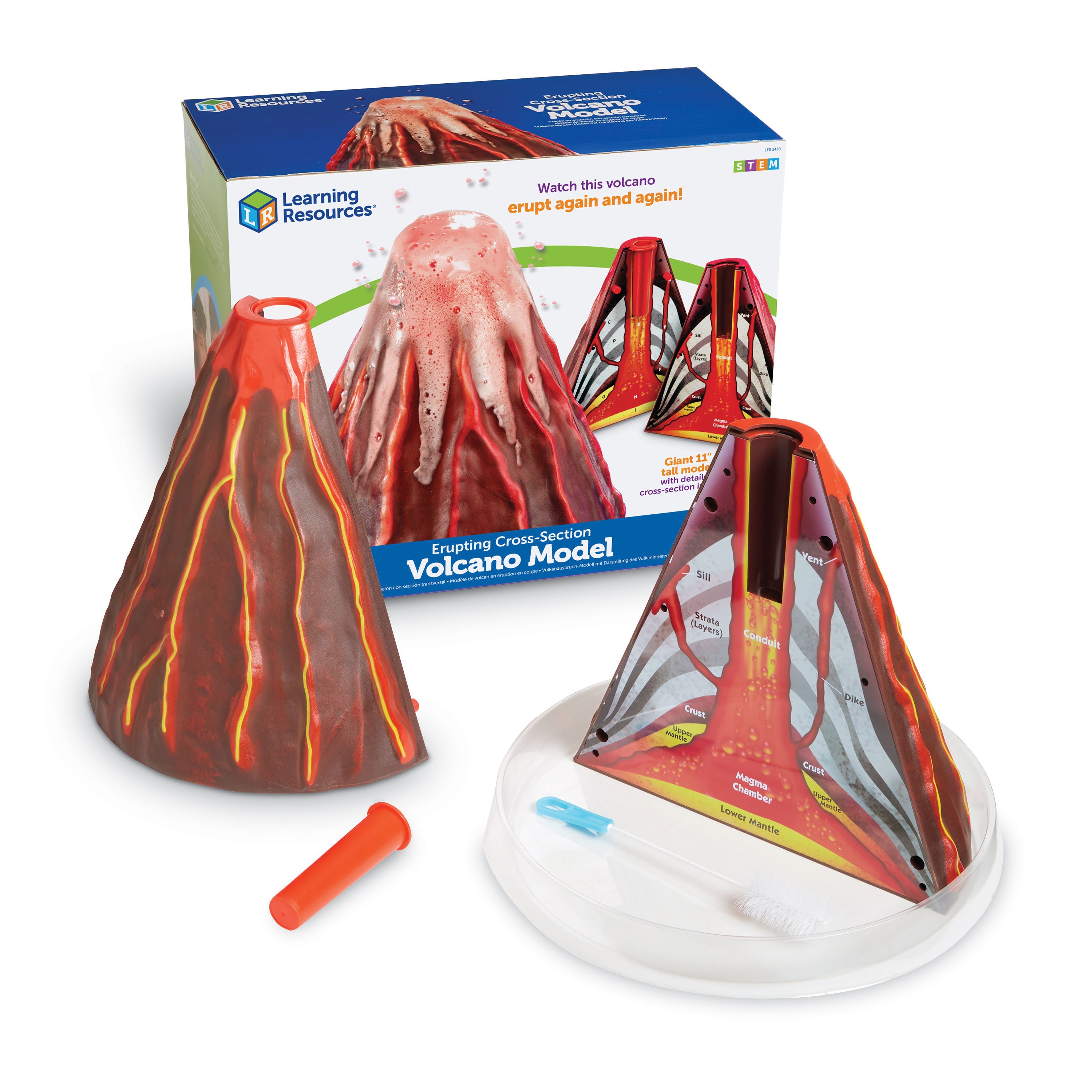 Learning Resources - Uitbarstende Vulkaan Dwarsdoorsnede Model