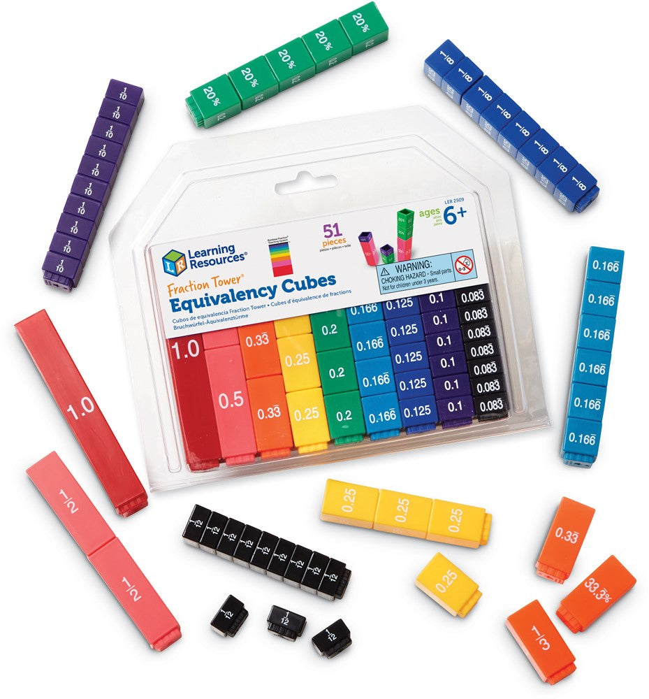 Learning Resources - Breukentoren Gelijkwaardigheidsblokken