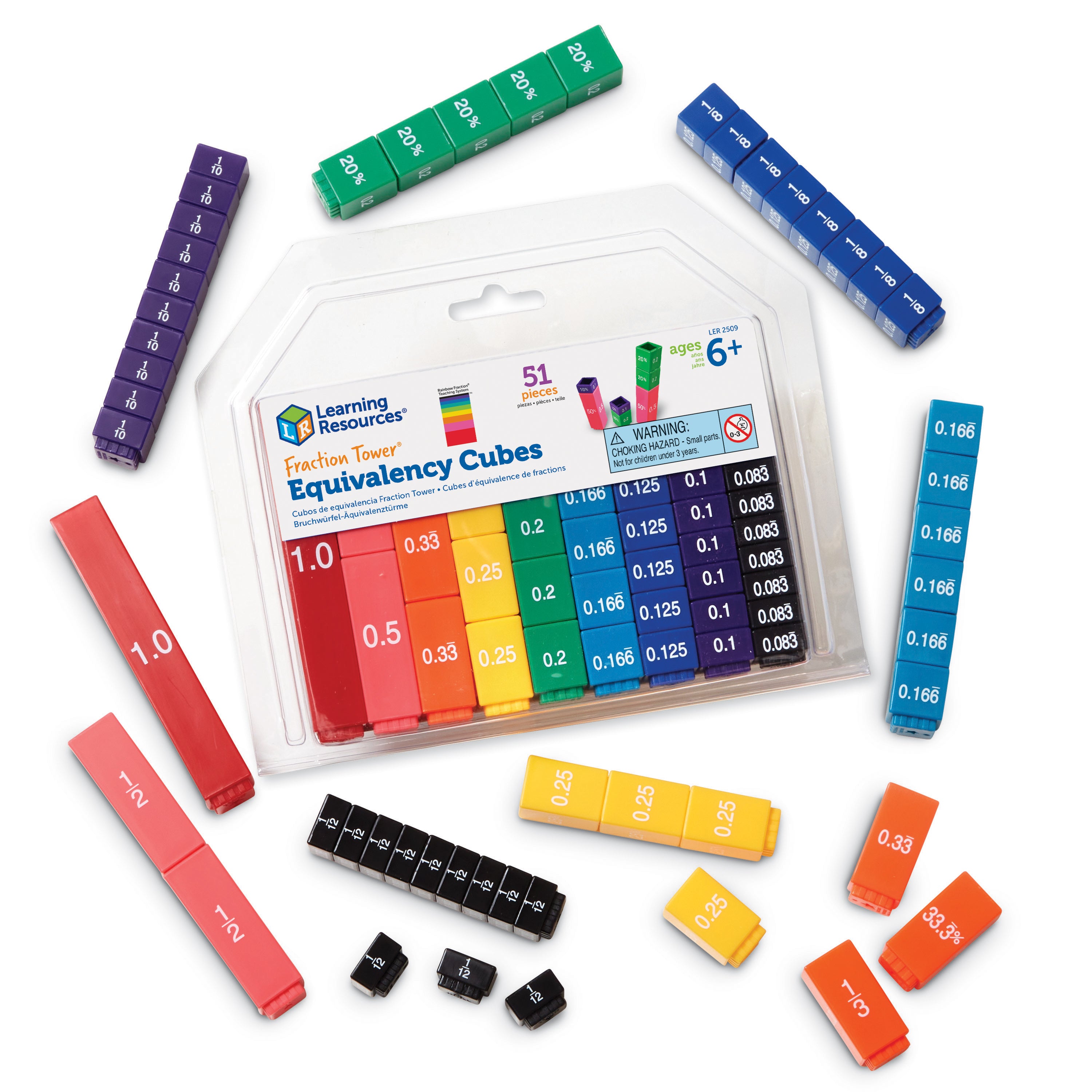 Learning Resources - Breukentoren Gelijkwaardigheidsblokken