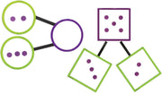 Learning Resources - Reuzegrote Magnetische Getalverbindingen