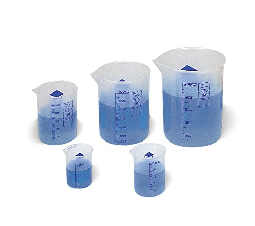 Learning Resources - Maatbekers - Set van 5