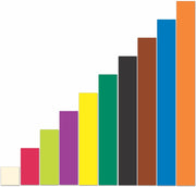Learning Resources - Magnetische Cuisenaire Rekenstaven