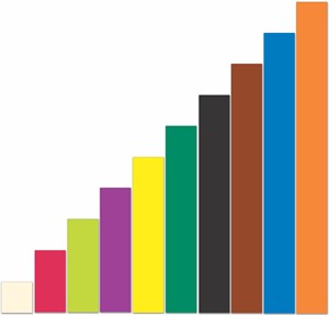 Learning Resources - Magnetische Cuisenaire Rekenstaven
