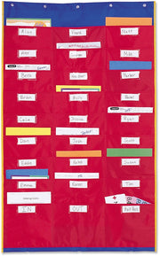 Learning Resources - Organisatietabel met Vakken