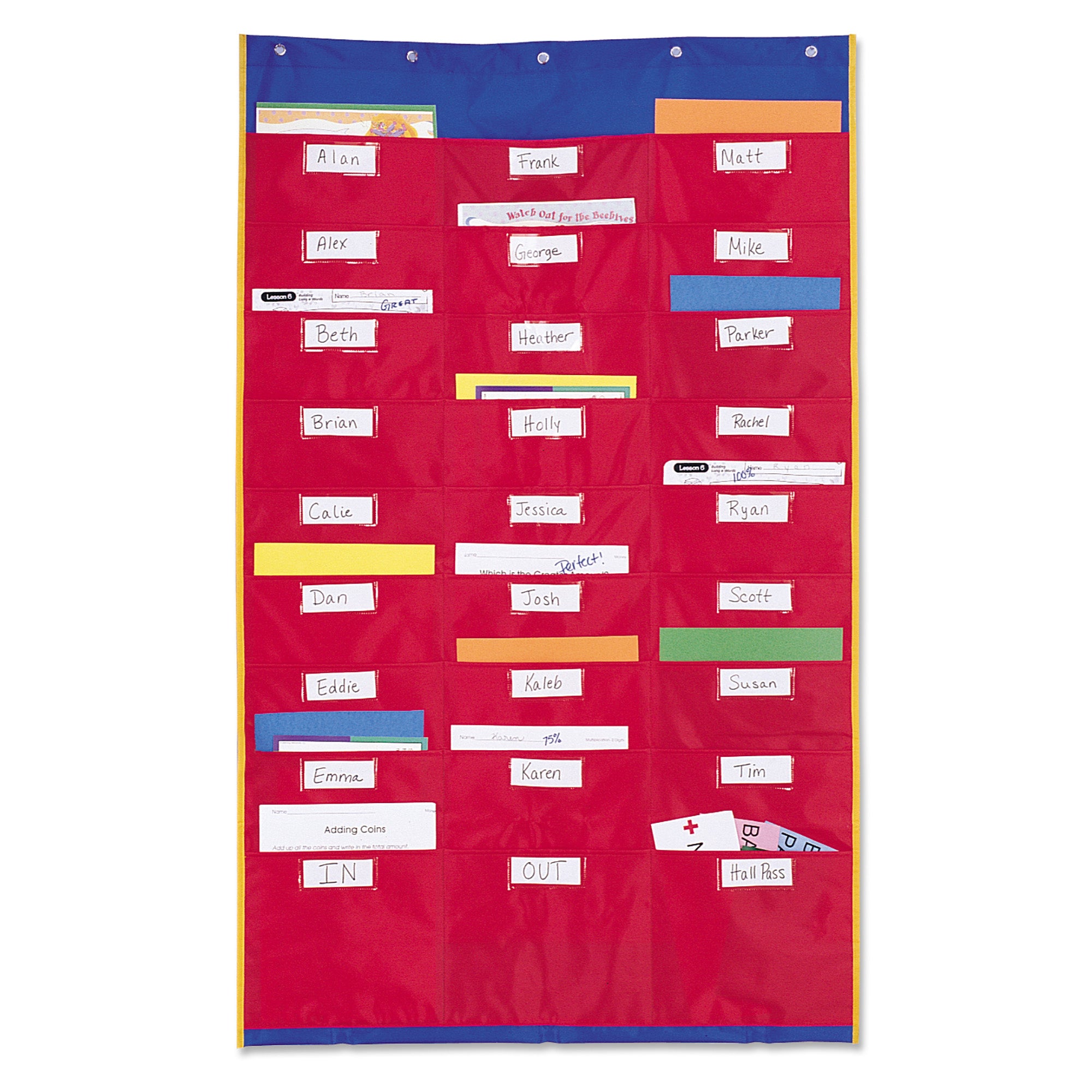Learning Resources - Organisatietabel met Vakken