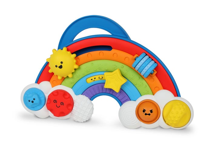 Learning Resources - Regenboog Druk Bord