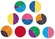 Learning Resources - Regenboog Breukencirkels