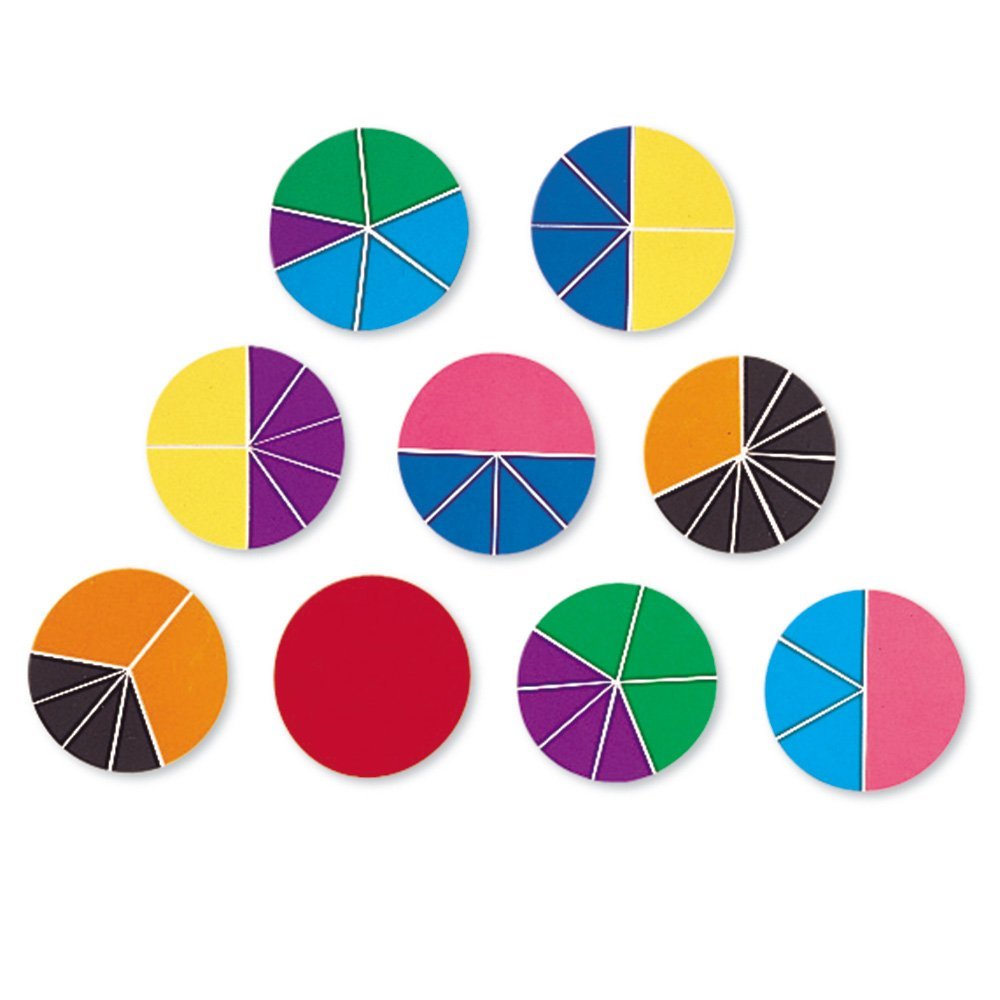 Learning Resources - Regenboog Breukencirkels