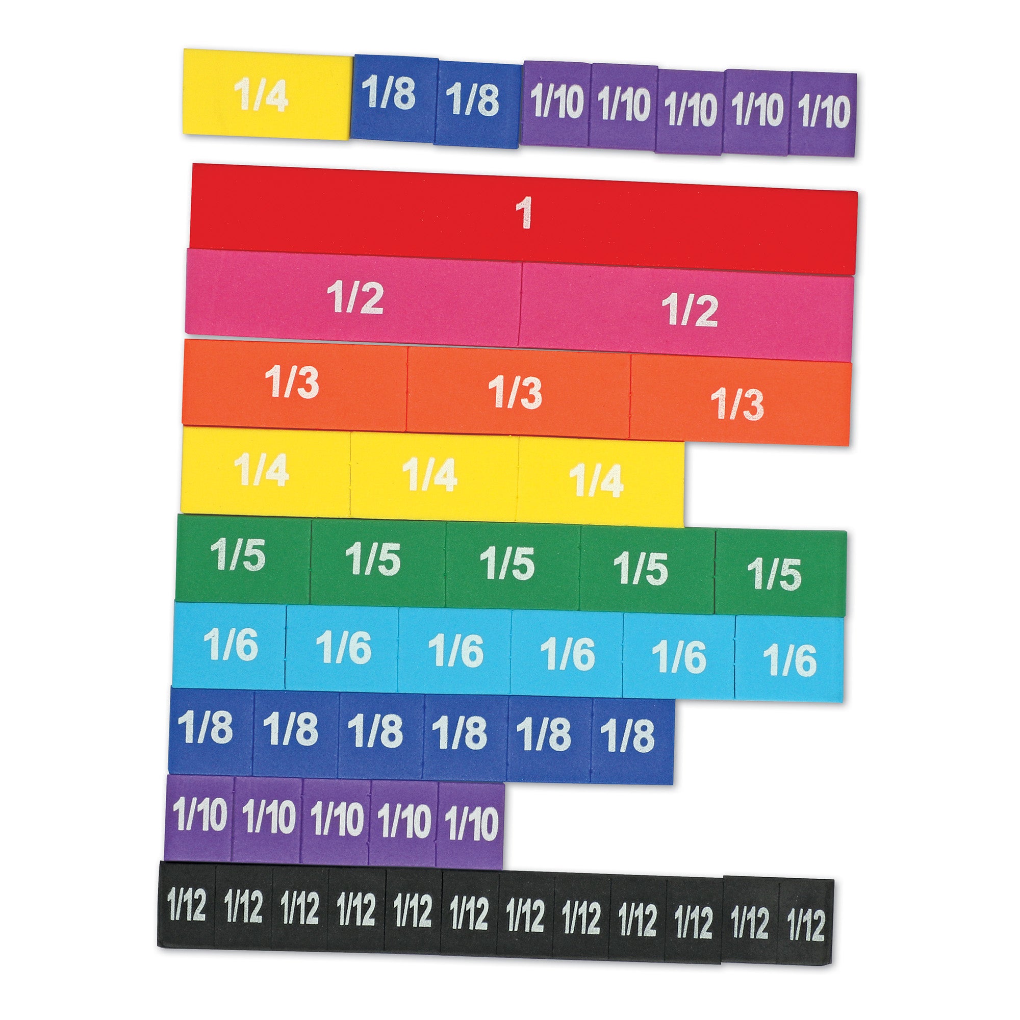 Learning Resources - Regenboog Breuken Zachte Magnetische Tegels