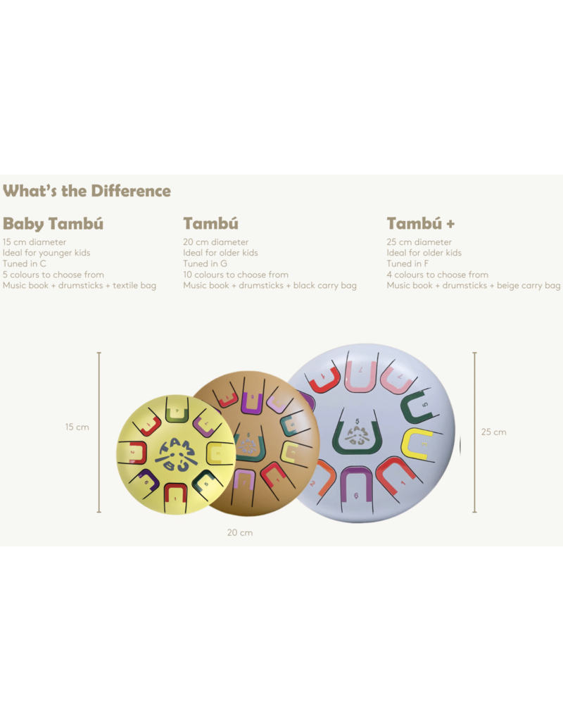 Tambu Tambú Plus - Tongdrum Earth Harmony
